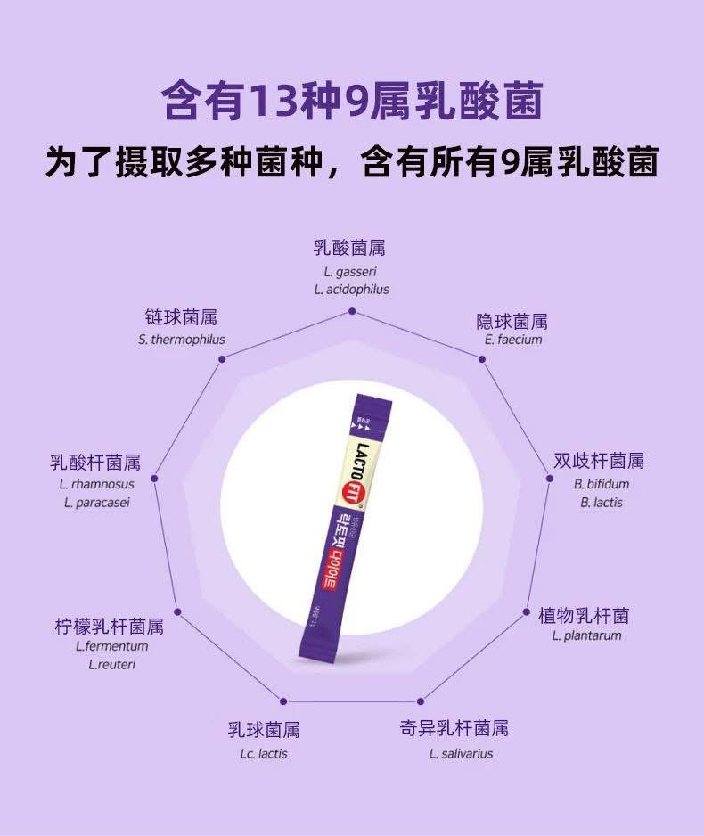 【24小時網站自助下單】現貨🌸🇰🇷LACTO FIT紫色廋身益生菌。加強版【60條】 | 落單後約3-5個工作天寄出 娉婷貿易公司 Exquisite Beauty Trading Company