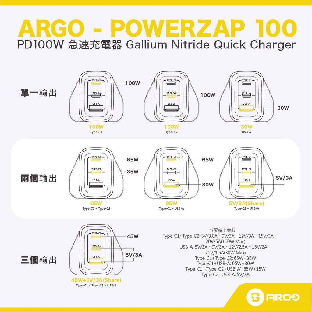 【24小時網站自助下單】售完即止🌸【Argo PowerZap 100】 | 預訂約2-3星期 娉婷貿易公司 Exquisite Beauty Trading Company