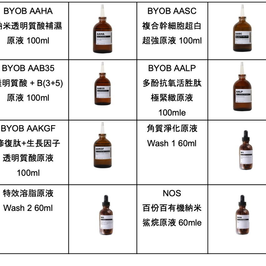 【24小時網站自助下單】 2026年9月23日截🌸22-24/9 香港美容展優惠 B.Y.O.B- 高濃度精華系列 | 預訂約10月中至尾 娉婷貿易公司 Exquisite Beauty Trading Company