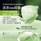 預訂 | 🟡倍立淨-超濃縮8倍尤加利洗衣凝球120顆🟡 娉婷貿易公司 Exquisite Beauty Trading Company