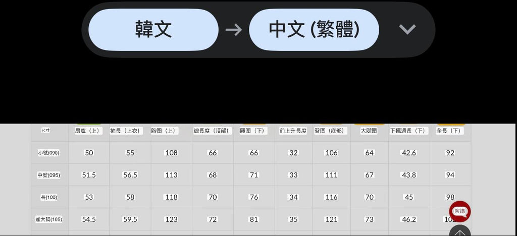預訂 | 韓國🇰🇷最新上市 連官網都未有呀 每年必買 每年爆單 SPAO 毛絨睡衣套裝 超級卡哇依超級暖笠笠💝✨SPAO X 蠟筆小新✨ 娉婷貿易公司 Exquisite Beauty Trading Company