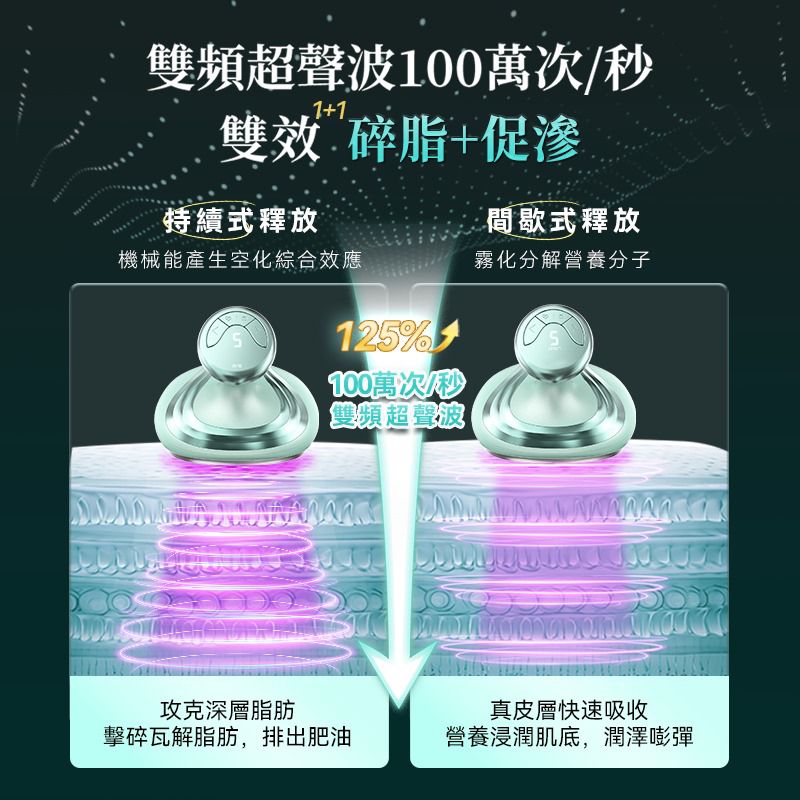 供應商現貨💫 日本JUJY 小纖鵝超音波PLUS LLLT全身溶脂光嫩瘦身儀 PRO | 落單後約3-5個工作天寄出