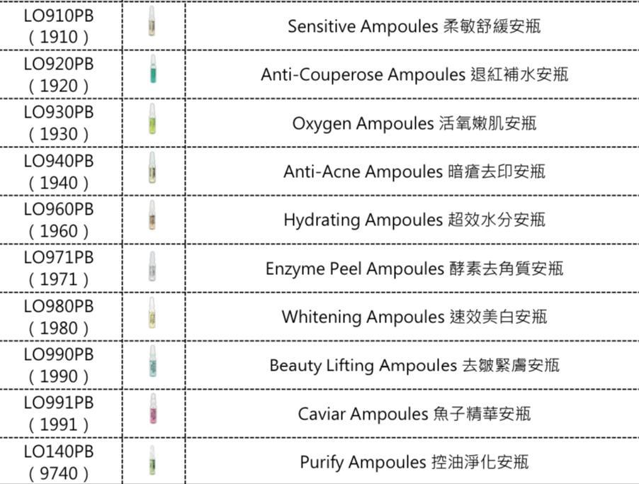 供應商現貨 💫德國 LipoMed 微脂囊活效精華系列 1盒10支同款 @2ML | 落單後約3-5個工作天寄出