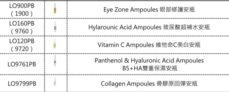 供應商現貨 💫德國 LipoMed 微脂囊活效精華系列 1盒10支同款 @2ML | 落單後約3-5個工作天寄出