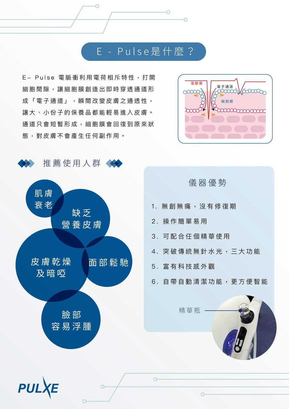 【美容鋪呢部機有興趣PM 我 拎到抵價🫶🏻】PULXE 電脈衝無針水光 三大功能，可同時操作 E-Pules 電脈衝 / Needle-Free Injection 納米無針導入 / RF 射頻