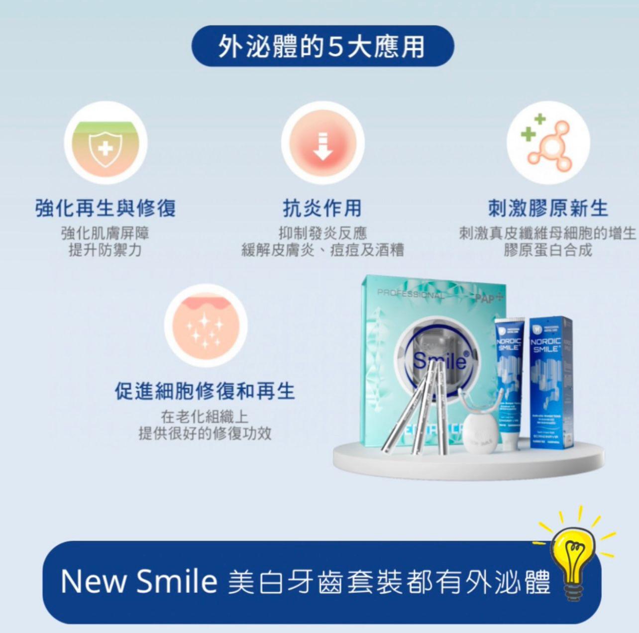 🌸❤️🔥爆單王又到貨❤️🔥裕美又有好嘢介紹😍第五代 New Smile PAP+納米護牙美白組合 | 預訂約1-2星期