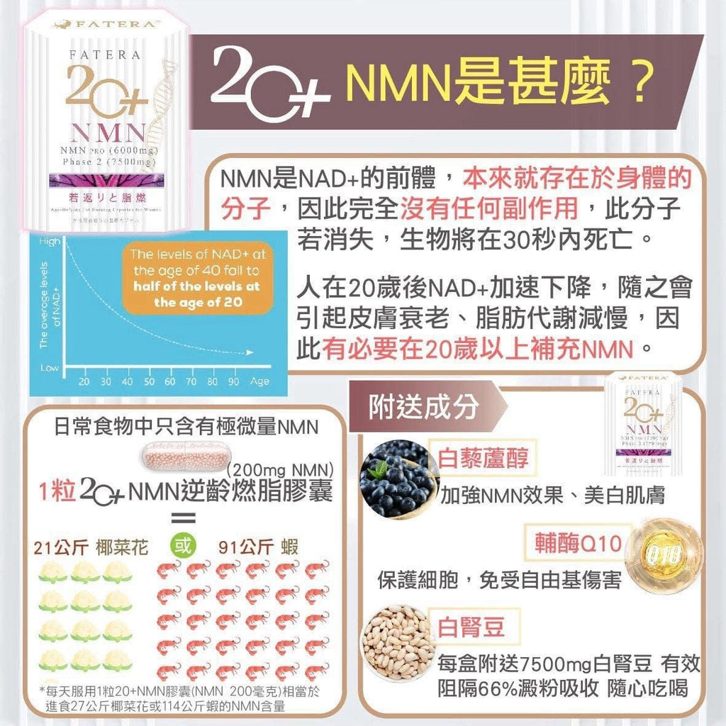 現貨🌸Fatera 20+ NMN 30粒 | 落單後約3-5個工作天寄出 娉婷貿易公司 Exquisite Beauty Trading Company