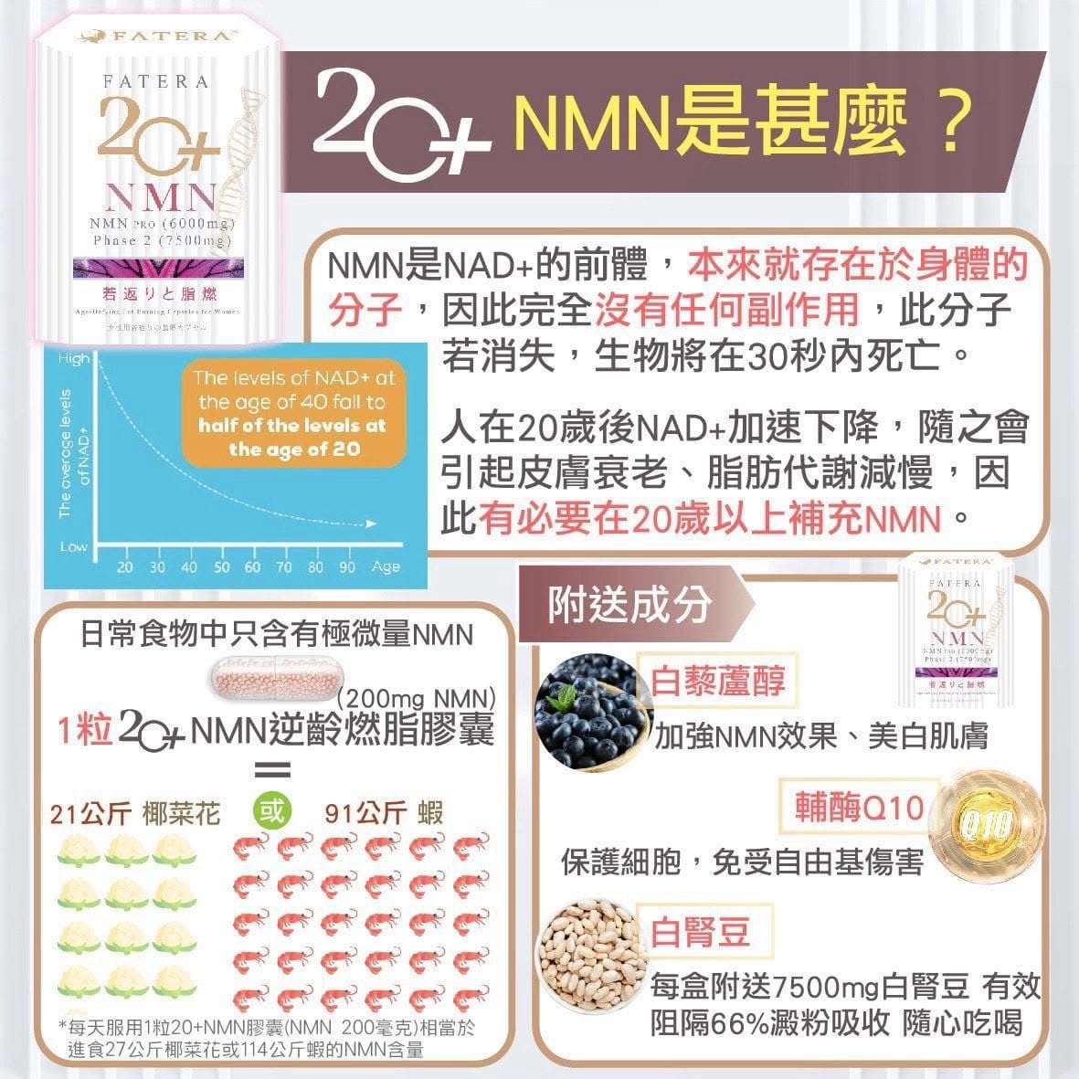 現貨🌸Fatera 20+ NMN 30粒 | 落單後約3-5個工作天寄出 娉婷貿易公司 Exquisite Beauty Trading Company