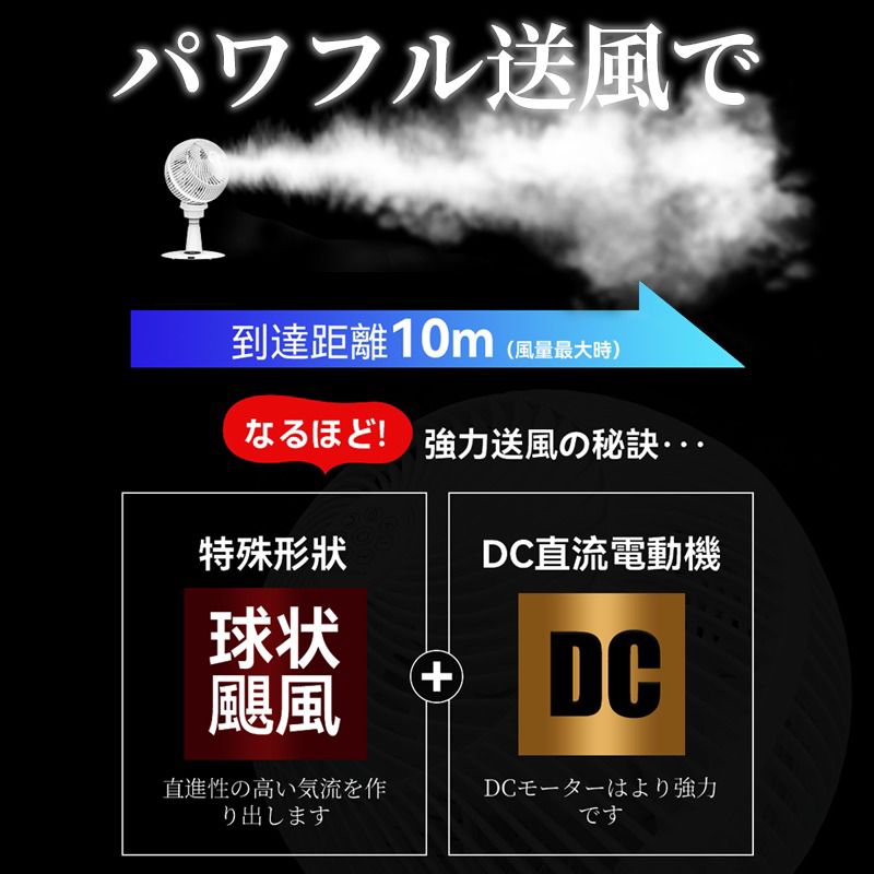 現貨🌸原裝行貨一年保養 日本Yohome 5D全方位雙面雙葉對流淨化智能語音伸縮循環扇 PRO | 落單後約3-5個工作天寄出 娉婷貿易公司 Exquisite Beauty Trading Company