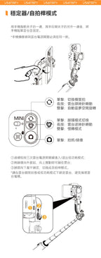 現貨🌸USATISFY AI人臉追蹤360°運鏡防抖美拍桿PRO | 落單後約3-5個工作天寄出