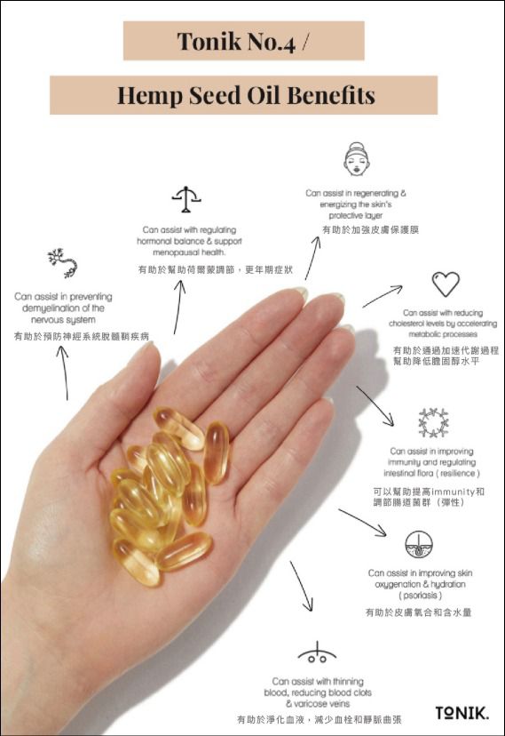 🌸TONIK 有機系列 1樽120粒 | 預訂約3-5個工作天 娉婷貿易公司 Exquisite Beauty Trading Company