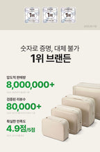 26/10截🌸💕韓國門市23/10-26/10 On Sale💕🔥韓國超受歡迎Branden旅行包系列 😍Branden專門店🇰🇷旅行壓縮袋輕便套裝 | 預訂約3-4星期