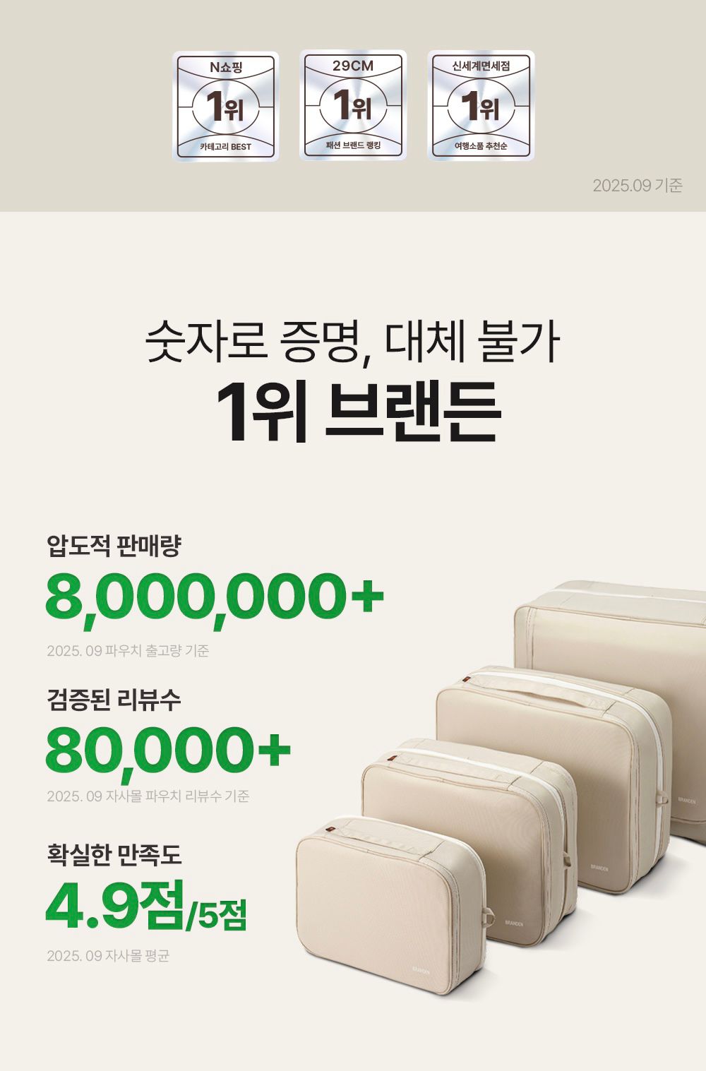 26/10截🌸💕韓國門市23/10-26/10 On Sale💕🔥韓國超受歡迎Branden旅行包系列 😍Branden專門店🇰🇷旅行壓縮袋輕便套裝 | 預訂約3-4星期