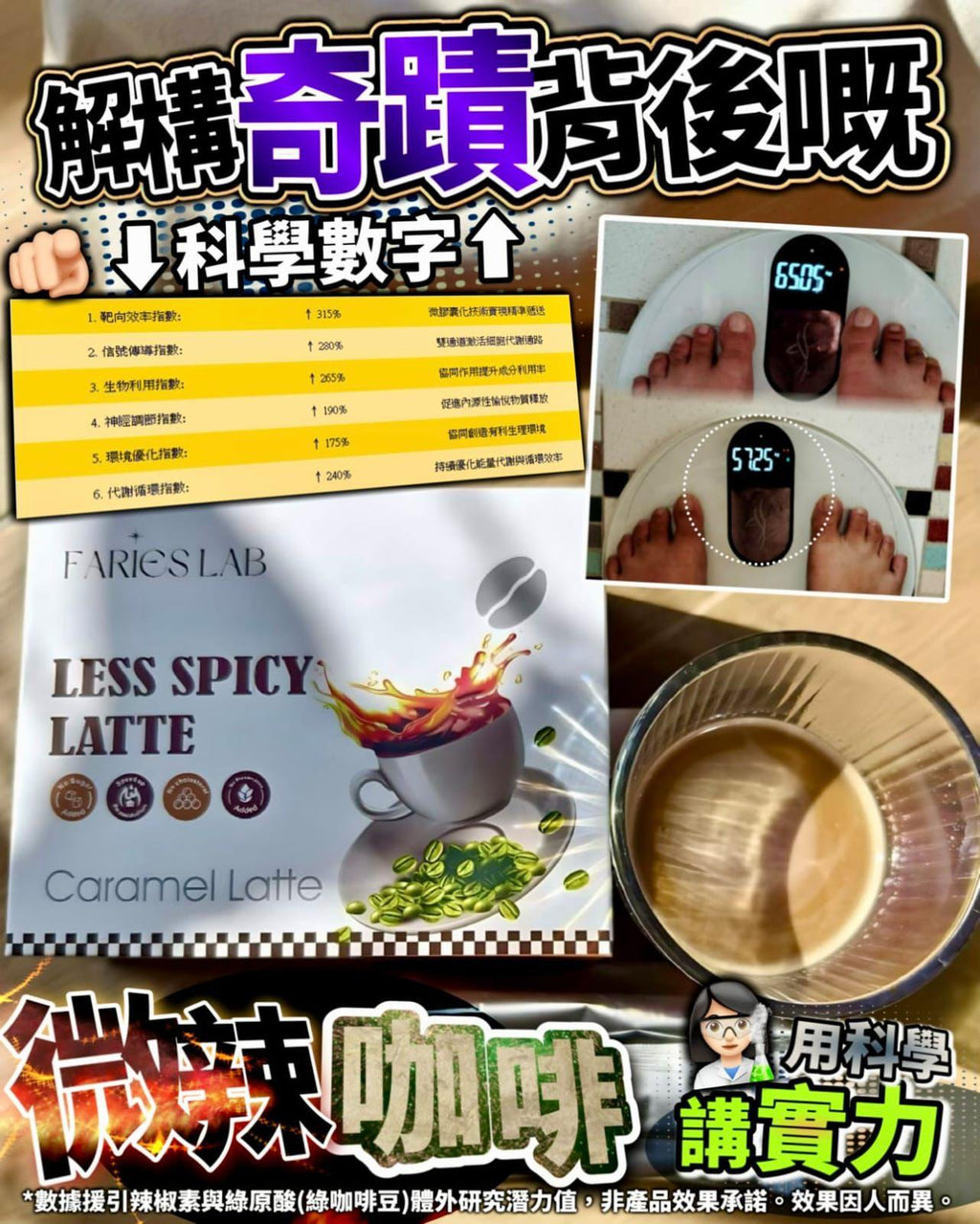 現貨🌸微辣咖啡 💥 | 落單後約3-5個工作天寄出