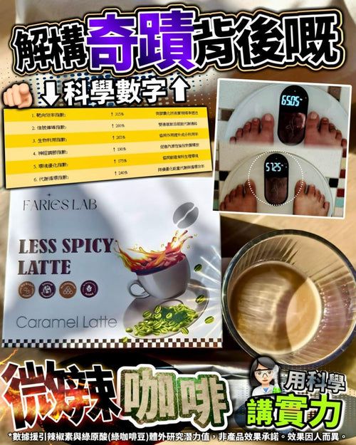 【24小時網站自助下單】現貨🌸微辣咖啡 限時‼️震撼優惠 | 落單後約3-5個工作天寄出 娉婷貿易公司 Exquisite Beauty Trading Company