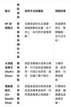 【24小時網站自助下單】🌸韓國製OLIGIHOME 3合1醫美級家用電波拉皮美容儀 包韓國一個月保養 來回運費自付 | 預訂 請先查詢貨期 娉婷貿易公司 Exquisite Beauty Trading Company