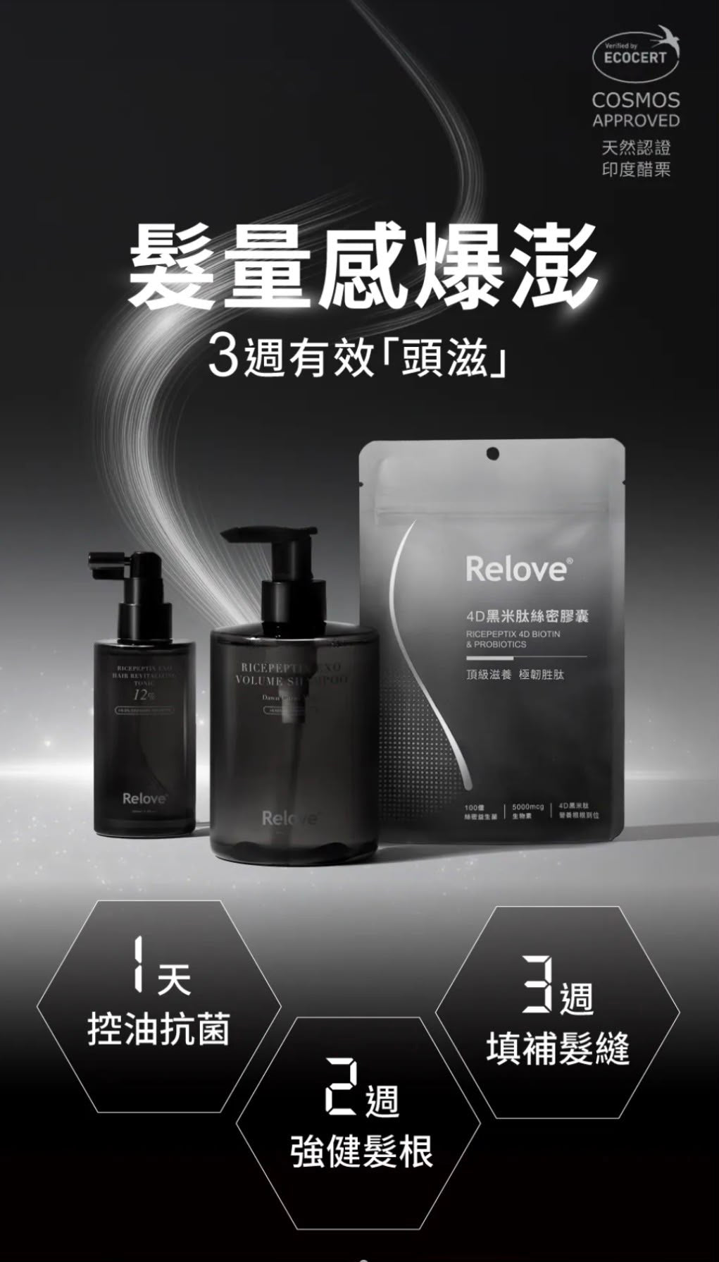 【24小時網站自助下單】售完即止🌸香港行貨 台灣Relove養護3步驟外泌體養髮組合 (洗+噴+膠囊) | 預訂約2-3星期
