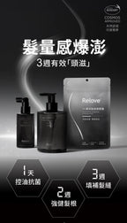 【24小時網站自助下單】售完即止🌸香港行貨 台灣Relove養護3步驟外泌體養髮組合 (洗+噴+膠囊) | 預訂約2-3星期