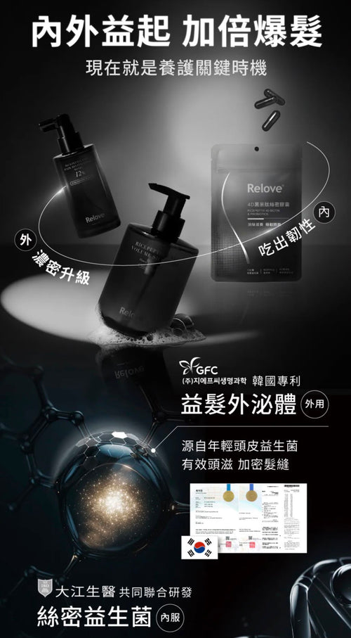 【24小時網站自助下單】售完即止🌸香港行貨 台灣Relove養護3步驟外泌體養髮組合 (洗+噴+膠囊) | 預訂約2-3星期 娉婷貿易公司 Exquisite Beauty Trading Company