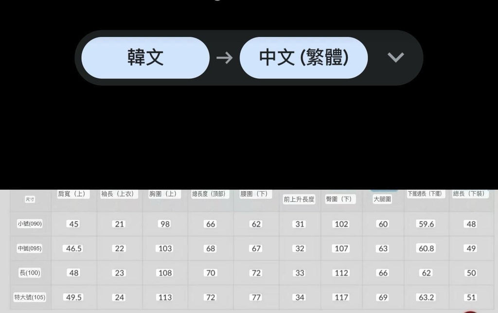 【24小時網站自助下單】2026年7月7日截🌸超熱賣🔥SPAO x KERORO 限量版 短䄂睡衣套裝😍‼️限量商品‼️熱賣商品 ‼️ 🧸SPAO🧸韓國專門店/免稅店🆕男女同款 折扣優惠🈹 | 預訂約3-4星期