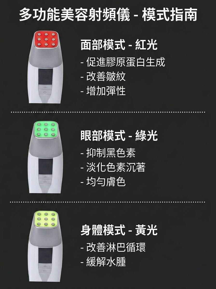 【24小時網站自助下單】🌸5秒壓印射頻儀 (送 爆水PDRN超導修復精華凝膠*3支) 包一年保養不包人為損壞及自然耗損 | 預訂約3-4星期
