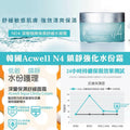 現貨🌸‼️❤韓國🇰🇷ACWELL 強化水份N4面霜 50ML❤‼️  | 落單後約3-5個工作天寄出 娉婷貿易公司 Exquisite Beauty Trading Company