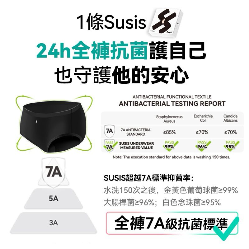 🌸Susis 7A抗菌無感無痕透氣親膚舒適Ag+護理女士/男士內褲 | 預訂約1-2星期

（自行備註顏色及尺寸）