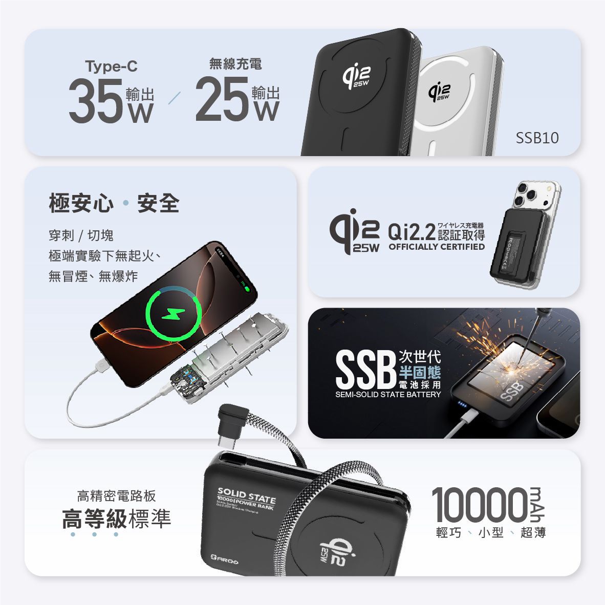 31/10截🌸🔥🔥 Argo新款 SSB10 🔥🔥
Qi2.2 35w Power bank *重磅登場* | 預訂約3-4星期