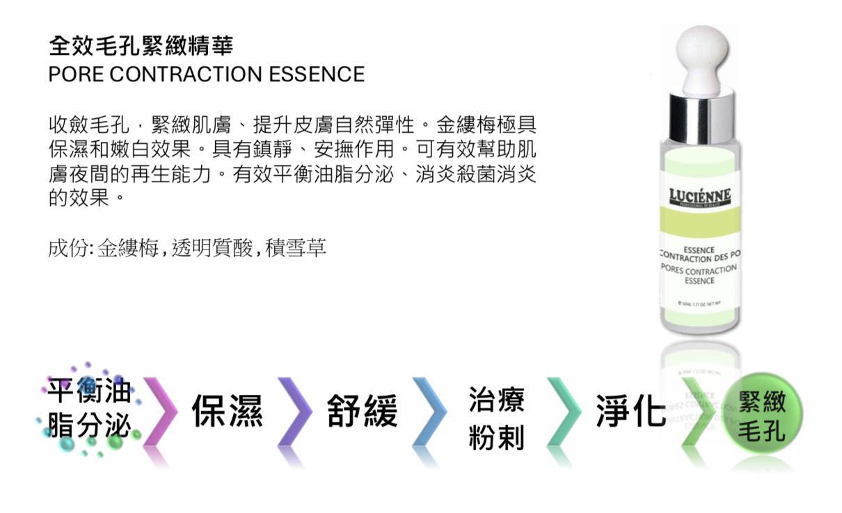 供應商現貨🌸波蘭LUCIENNE 精華系列 50ml | 預訂 落單後約3-5個工作天寄出