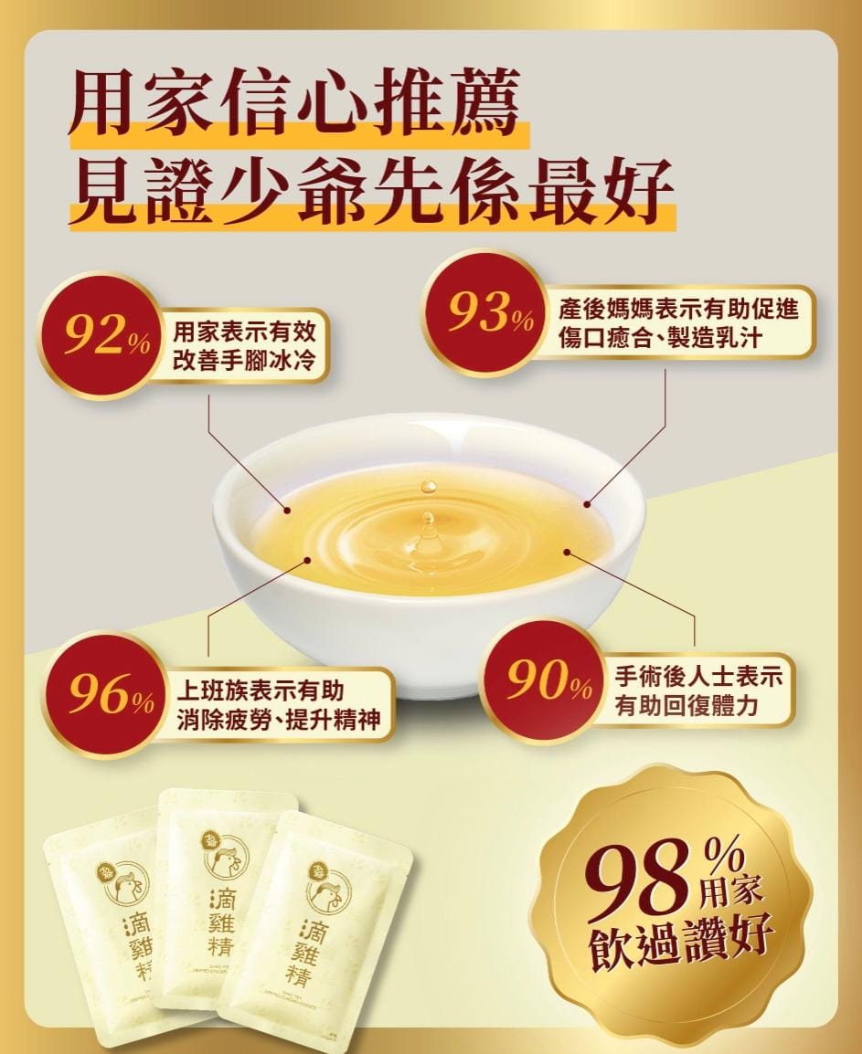 ‼️只有300包‼️供應商現貨🌸少爺原味滴雞精 一包裝 | 預訂 逢星期一、三返倉執貨 其後約3-5個工作天寄出