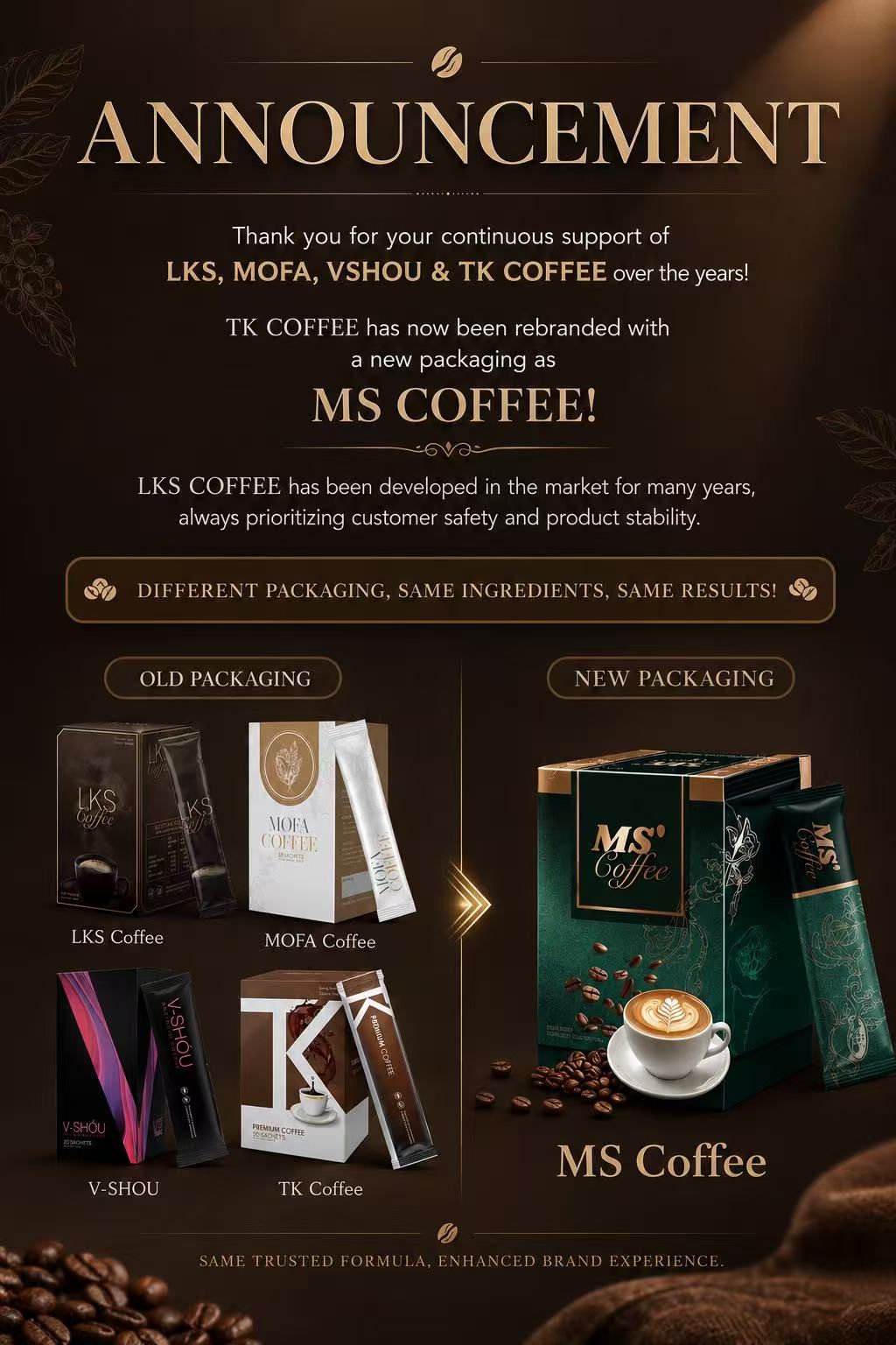 🌸馬來西亞TK PREMIUM COFFEE 頂級瘦身咖啡 ☕️ 1盒20包 | 預訂約2星期 娉婷貿易公司 Exquisite Beauty Trading Company