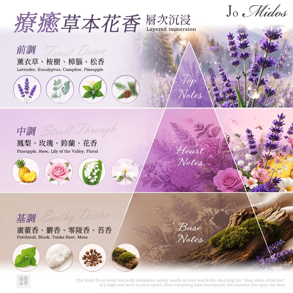 【24小時網站自助下單】2026年7月1日截🌸🟡Jo Midos-持久空間香氛包-第二代薰衣草森林系列 "深紫色+淺紫色" (各1包)🟡 | 預訂約8月中至尾