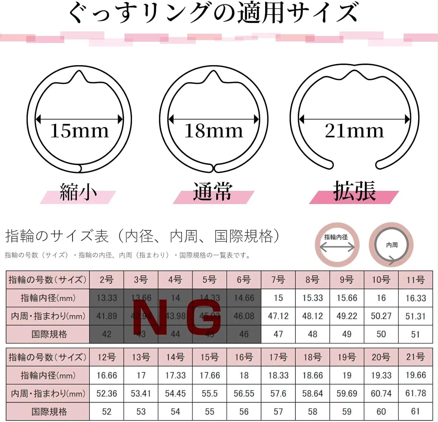 【24小時網站自助下單】2026年7月26日截🌸🟡日本爆紅嘅「快眠安睡戒指」一盒4件🟡 | 預訂約9月尾至10月初 娉婷貿易公司 Exquisite Beauty Trading Company