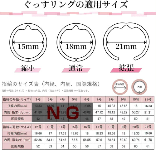 【24小時網站自助下單】2026年7月26日截🌸🟡日本爆紅嘅「快眠安睡戒指」一盒4件🟡 | 預訂約9月尾至10月初 娉婷貿易公司 Exquisite Beauty Trading Company