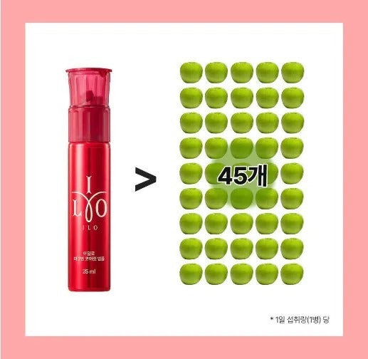 🌸韓國現在熱賣中斷貨產品💢💢瘦身恩物 ❤️‍🔥ILO Magburn 蘋果燃脂代謝安瓶 (25ml+500mgx2)一盒7支 | 預訂約3月尾至4月初