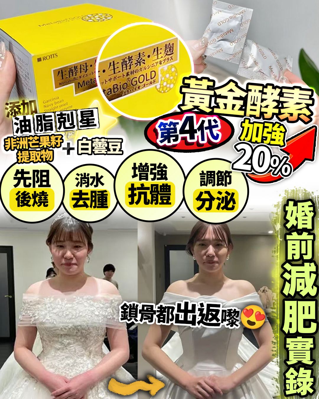 【24小時網站自助下單】現貨 🌸黃金酵素 | 落單後約3-5個工作天寄出 娉婷貿易公司 Exquisite Beauty Trading Company