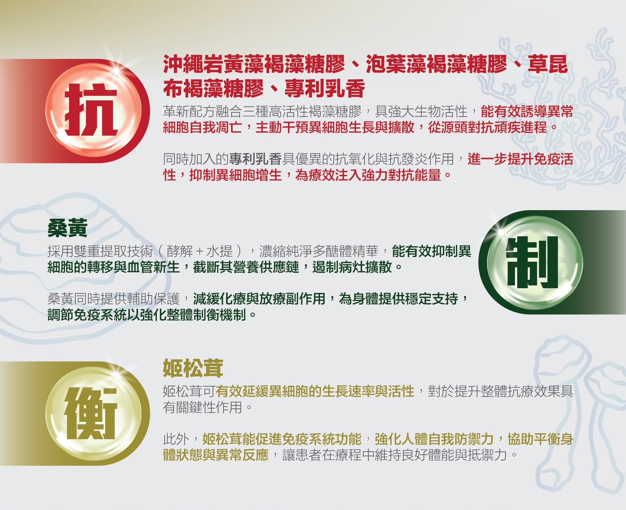 【24小時網站自助下單】售完即止🌸🛡️ 川御 褐藻靈 醫學級天然褐藻糖膠 60粒 | 預訂約1-2星期
