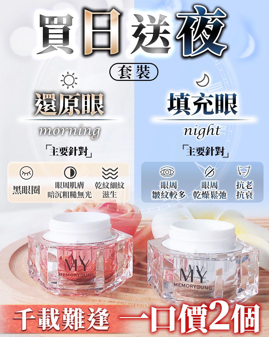 供應商現貨 每個週末到貨💫日送夜 MY眼霜 | 預訂 到貨後逢星期一、三返倉執貨 執貨後約3-5個工作天寄出