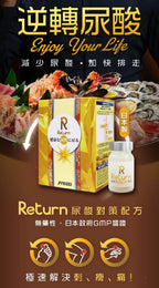 供應商現貨🌸🔥新到🔥Return 回本尿酸對策配方60粒 | 預訂 逢星期一，三返倉執貨 其後約3-5個工作天寄出 娉婷貿易公司 Exquisite Beauty Trading Company