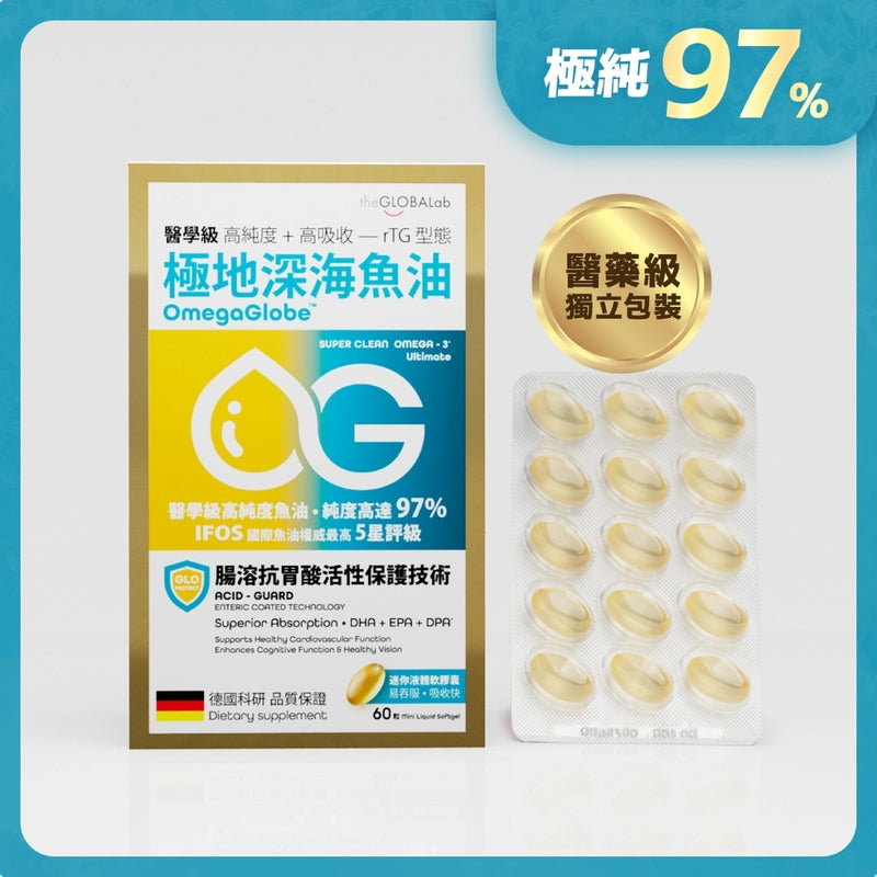 供應商現貨🌸行貨正品 The Globalab OmegaGlobe極地深海魚油97% 60粒 | 預訂 逢星期一，三返倉執貨 其後約3-5個工作天寄出