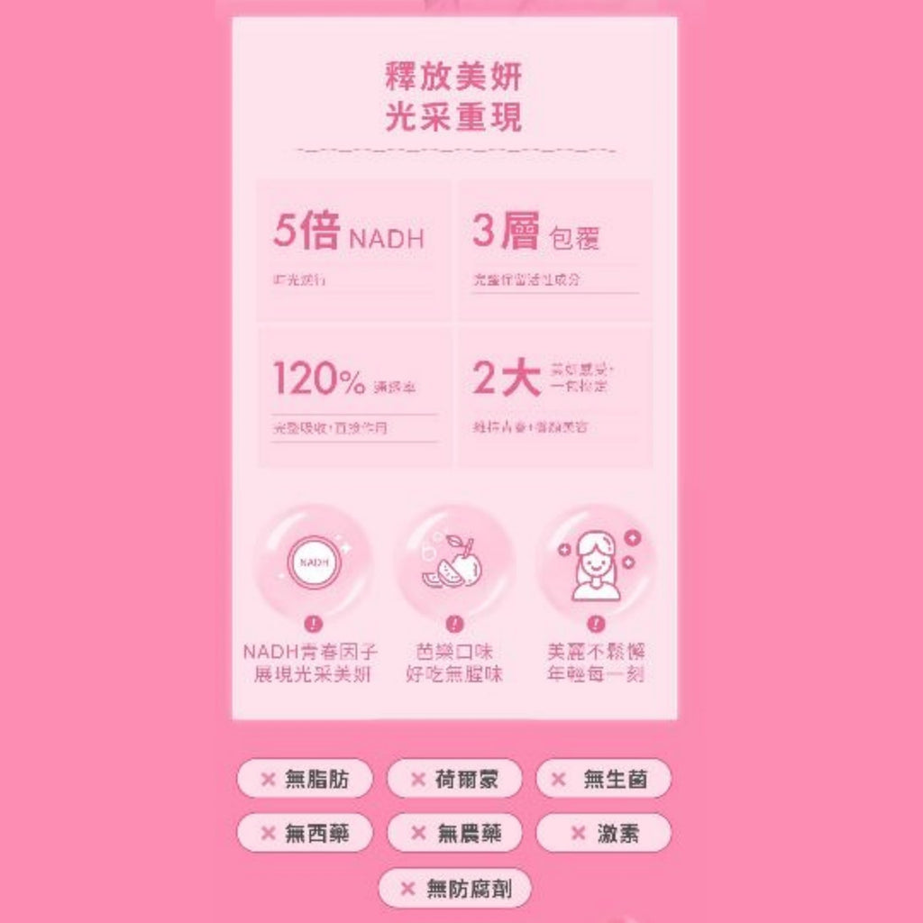 🌸全港獨家🔥首批😍🔥🔥🌟🌟小S代言推薦🔥🔥TKLAB雙嬌寶貝超彈嫩®NADH膠原蛋白粉一盒10包 | 預訂約1-2星期