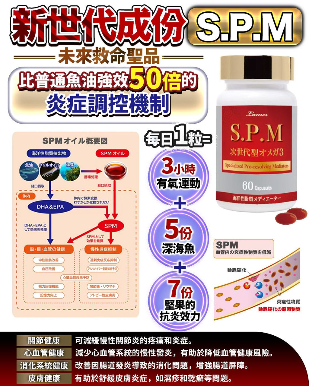 🌸SPM 次世代 | 預訂約1-2星期 娉婷貿易公司 Exquisite Beauty Trading Company