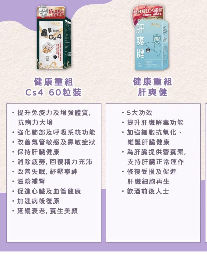‼️新品推廣優惠只有500盒‼️🌸HEALTH GIVING健康重組 - 肝爽健 60粒 送10粒裝cs4 試用裝 | 預訂約2星期 娉婷貿易公司 Exquisite Beauty Trading Company