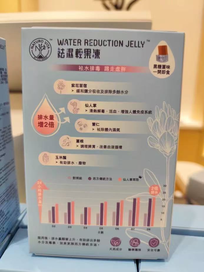 供應商現貨🌸NATURO VITA祛濕輕果凍10包 | 預訂 逢星期一，三返倉執貨 其後約3-5個工作天寄出