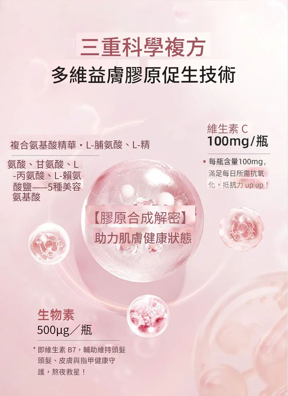 12月12日截🌸♦️第二團♦️🌟瘋狂推🌟獨家批發-韓國熱賣🔥ILO - Type 1 膠原蛋白安瓶 - 28日份 | 預訂約12月尾至1月初