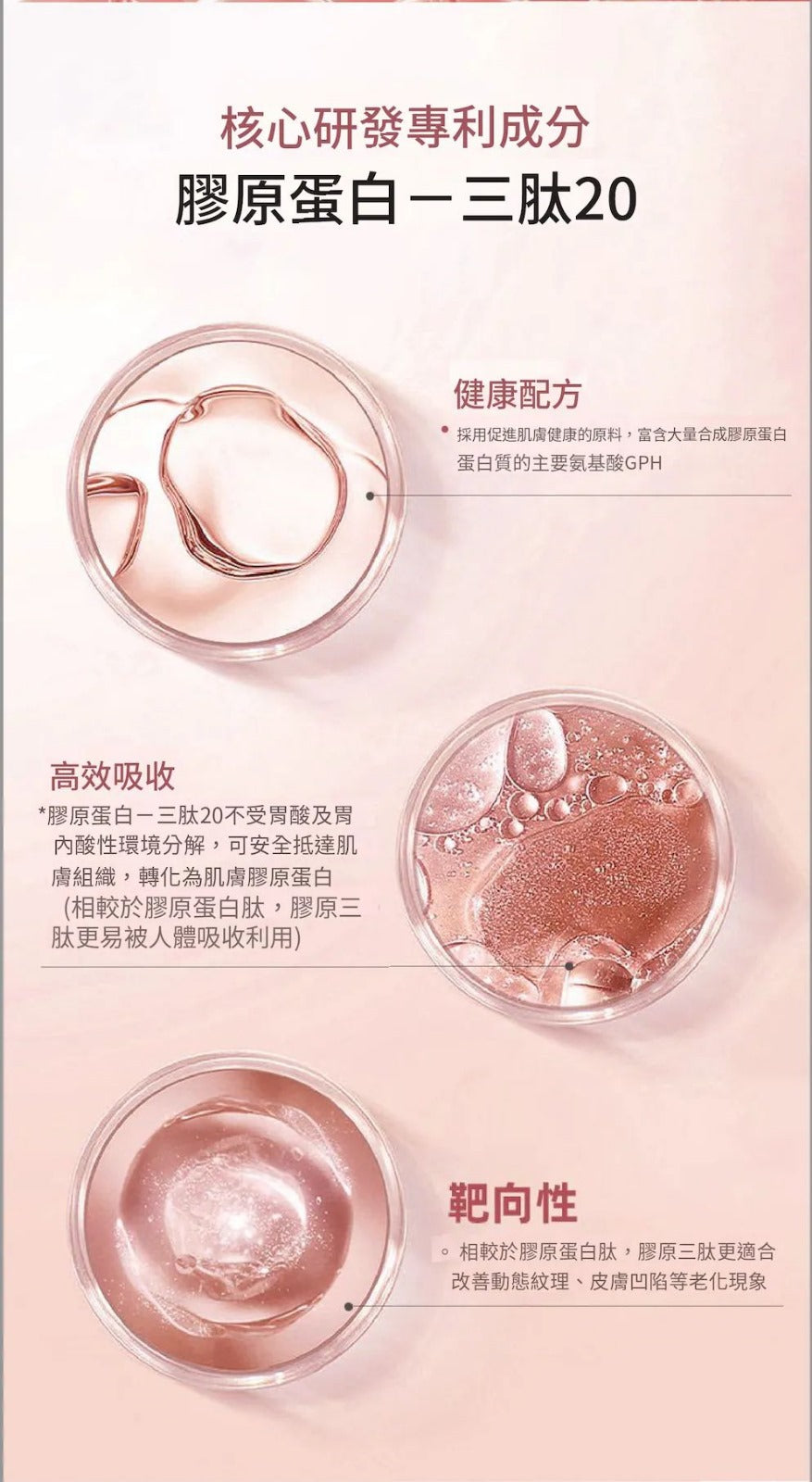 12月12日截🌸♦️第二團♦️🌟瘋狂推🌟獨家批發-韓國熱賣🔥ILO - Type 1 膠原蛋白安瓶 - 28日份 | 預訂約12月尾至1月初