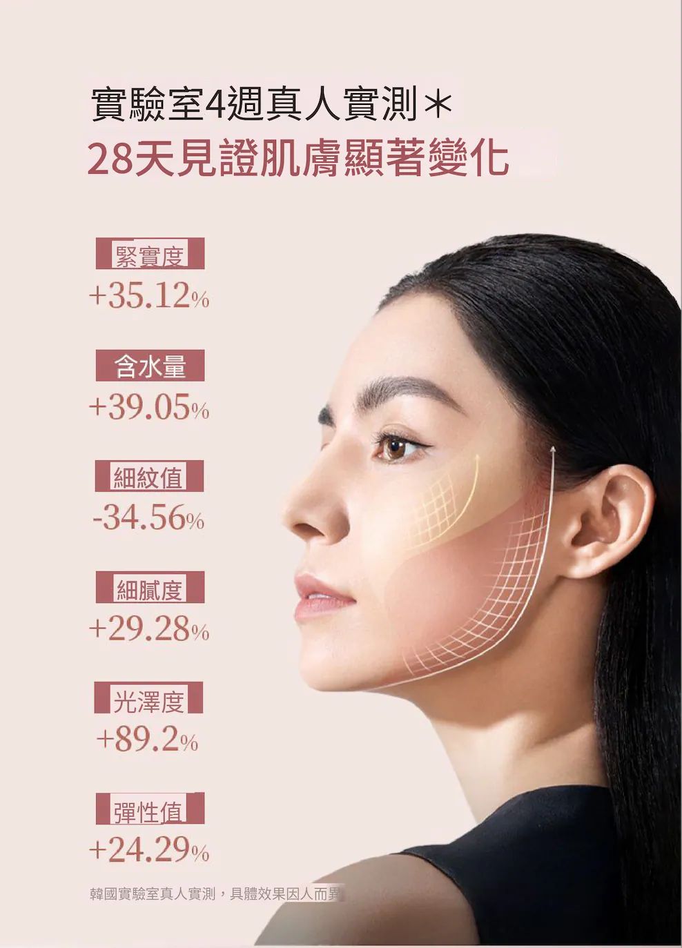 12月12日截🌸♦️第二團♦️🌟瘋狂推🌟獨家批發-韓國熱賣🔥ILO - Type 1 膠原蛋白安瓶 - 28日份 | 預訂約12月尾至1月初