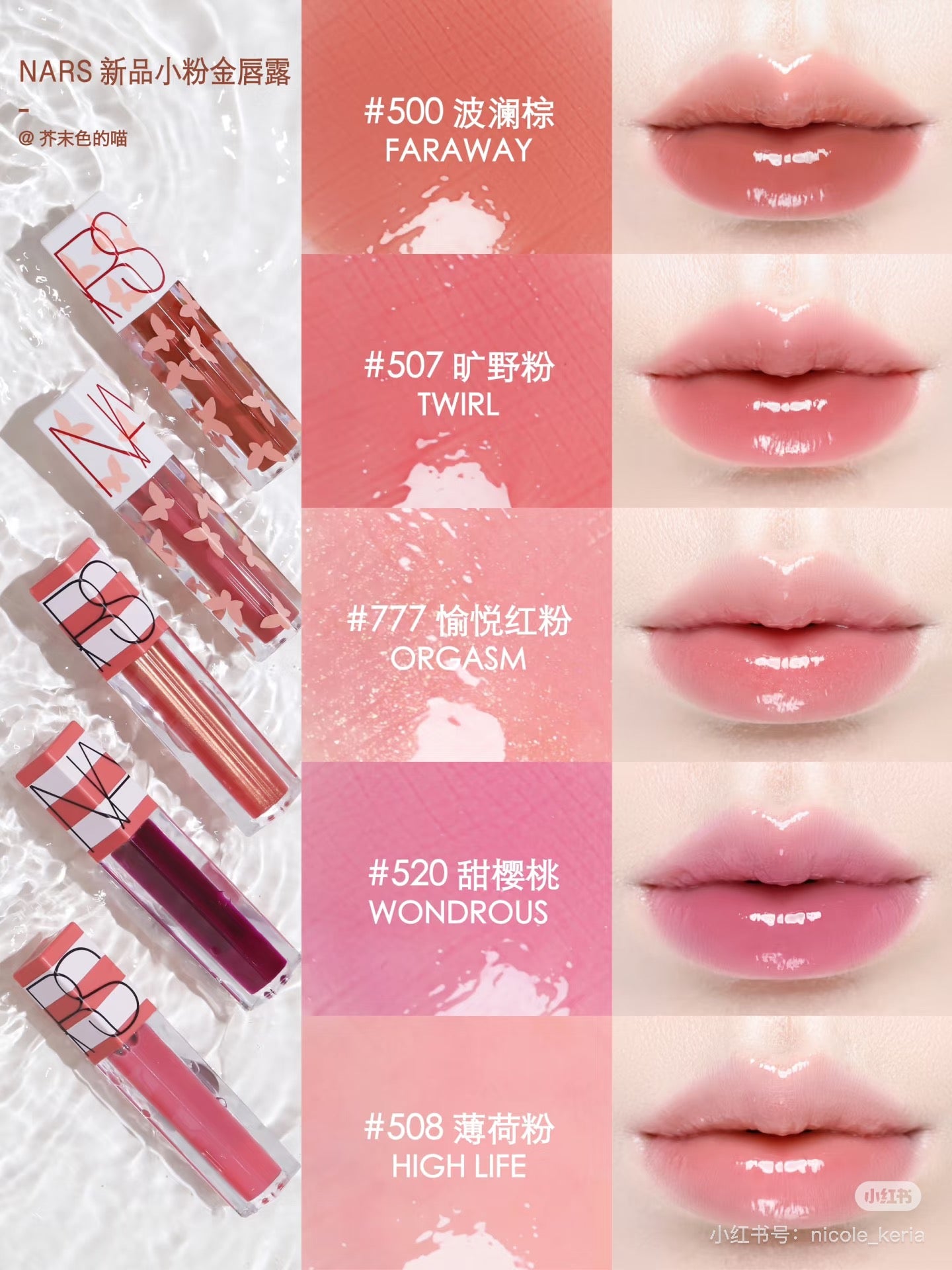 【24小時網站自助下單】供應商現貨🌸香港專櫃 NARS夏日限定唇露# 777愉悦紅粉 ORGASM | 預訂 逢星期一，三返倉執貨 其後約3-5個工作天寄出 娉婷貿易公司 Exquisite Beauty Trading Company