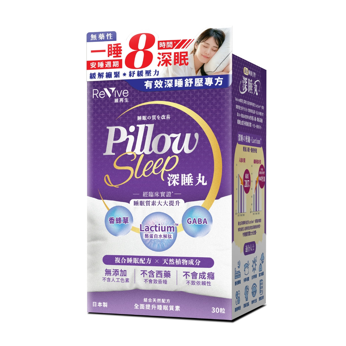 【24小時網站自助下單】 供應商現貨🌸ReVive维再生Pillow Sleep深睡丸30粒装 | 預訂 逢星期一、三返倉執貨 執貨後約3-5個工作天寄出 娉婷貿易公司 Exquisite Beauty Trading Company